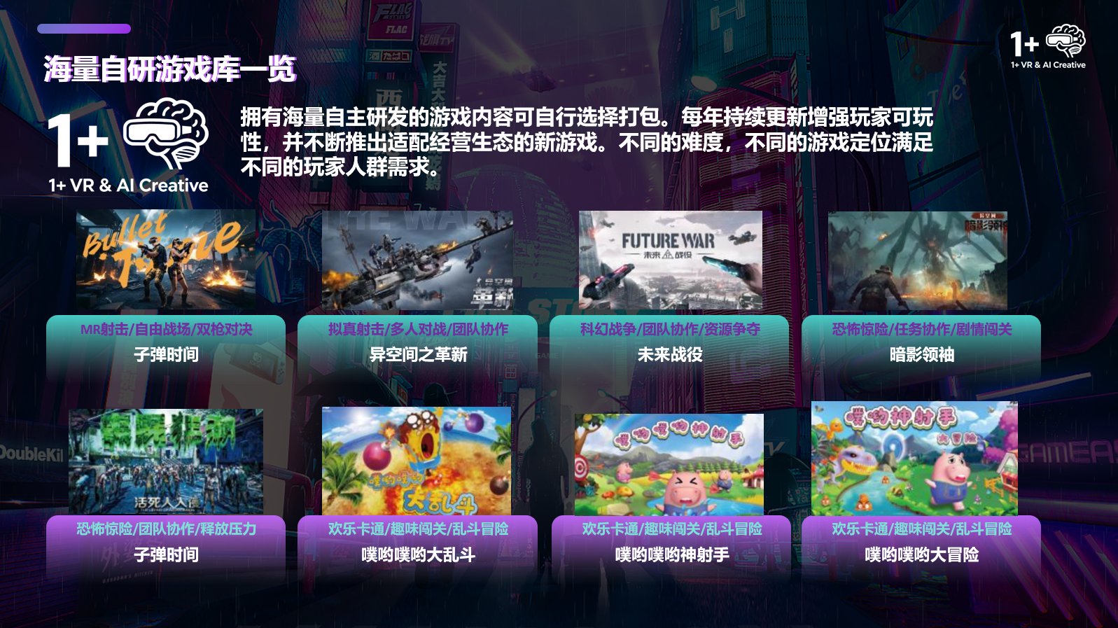 游戏库截图 1