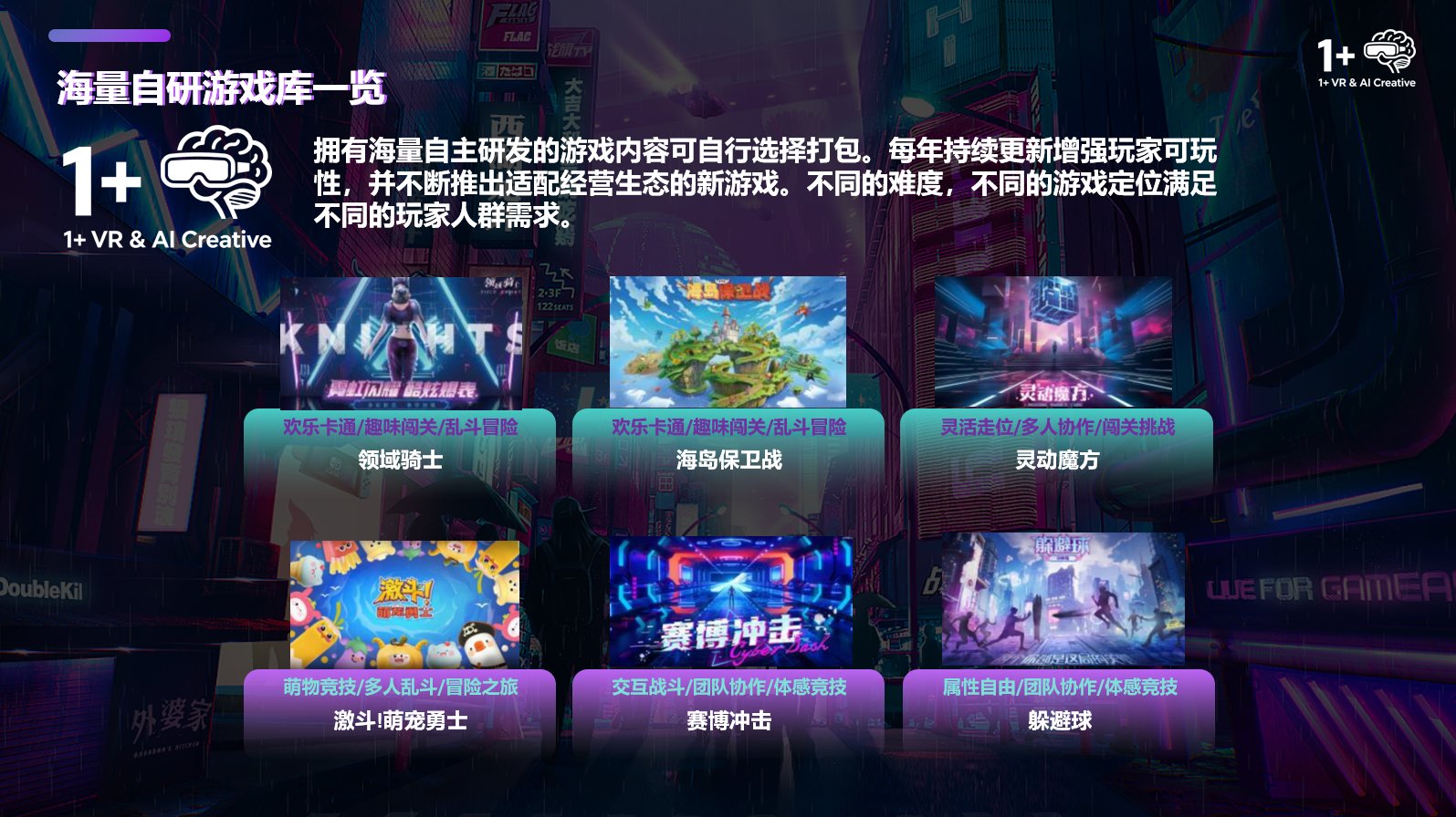 游戏库截图 2